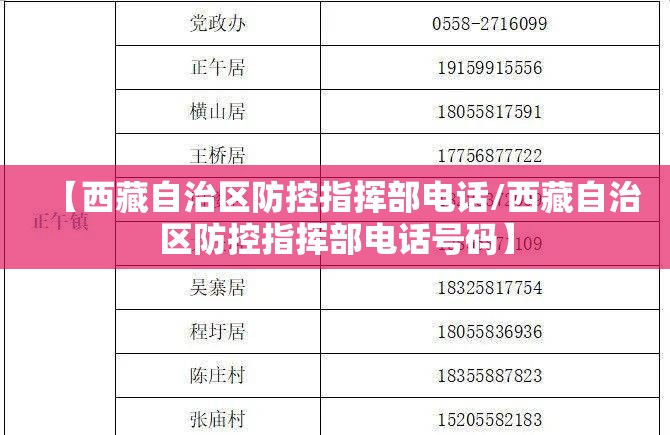 【西藏自治区防控指挥部电话/西藏自治区防控指挥部电话号码】