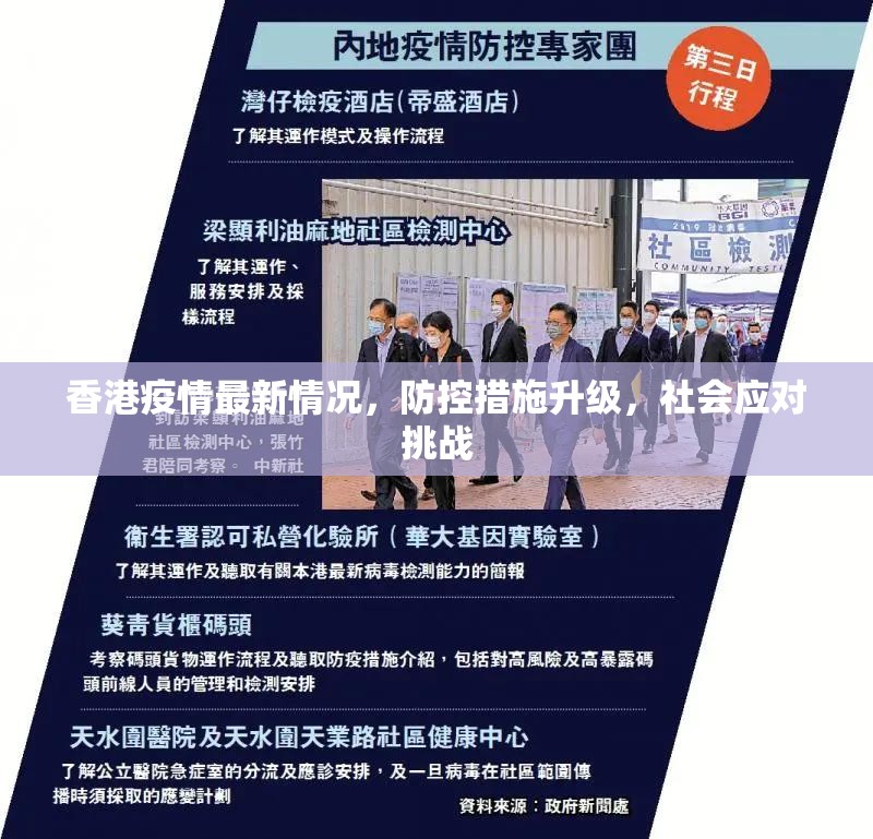 香港疫情最新情况，防控措施升级，社会应对挑战
