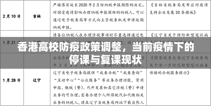 香港高校防疫政策调整，当前疫情下的停课与复课现状