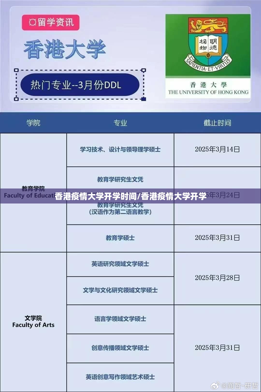 香港疫情大学开学时间/香港疫情大学开学