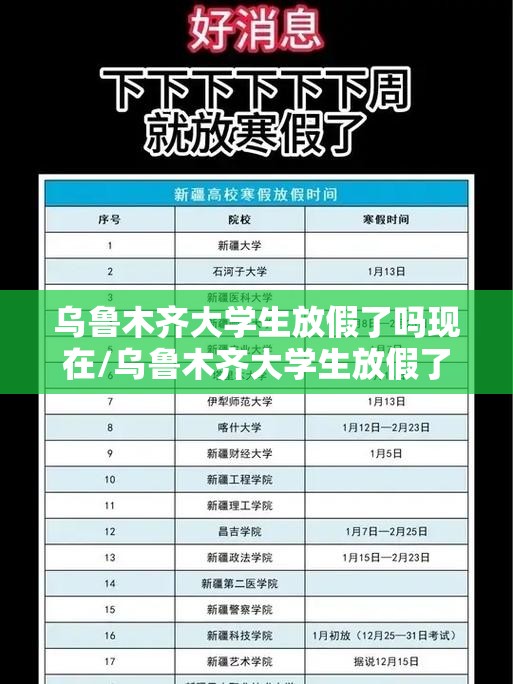 乌鲁木齐大学生放假了吗现在/乌鲁木齐大学生放假了吗