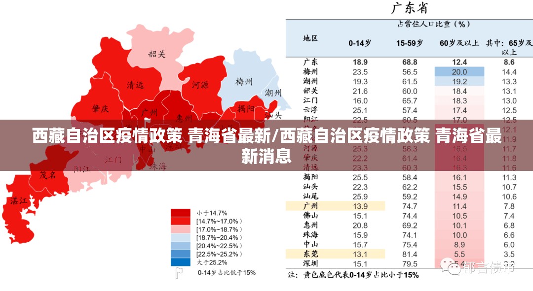西藏自治区疫情政策 青海省最新/西藏自治区疫情政策 青海省最新消息