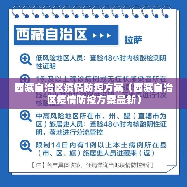 西藏自治区疫情防控方案（西藏自治区疫情防控方案最新）