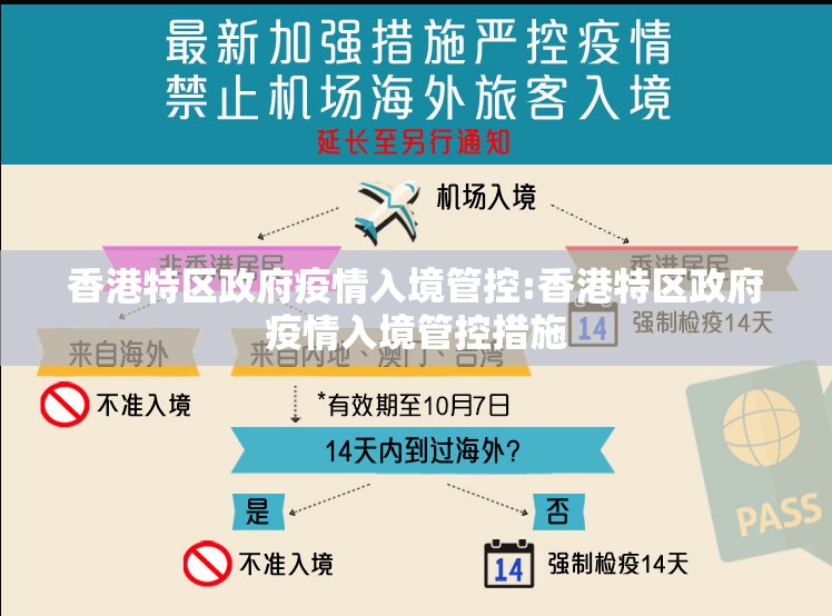 香港特区政府疫情入境管控:香港特区政府疫情入境管控措施