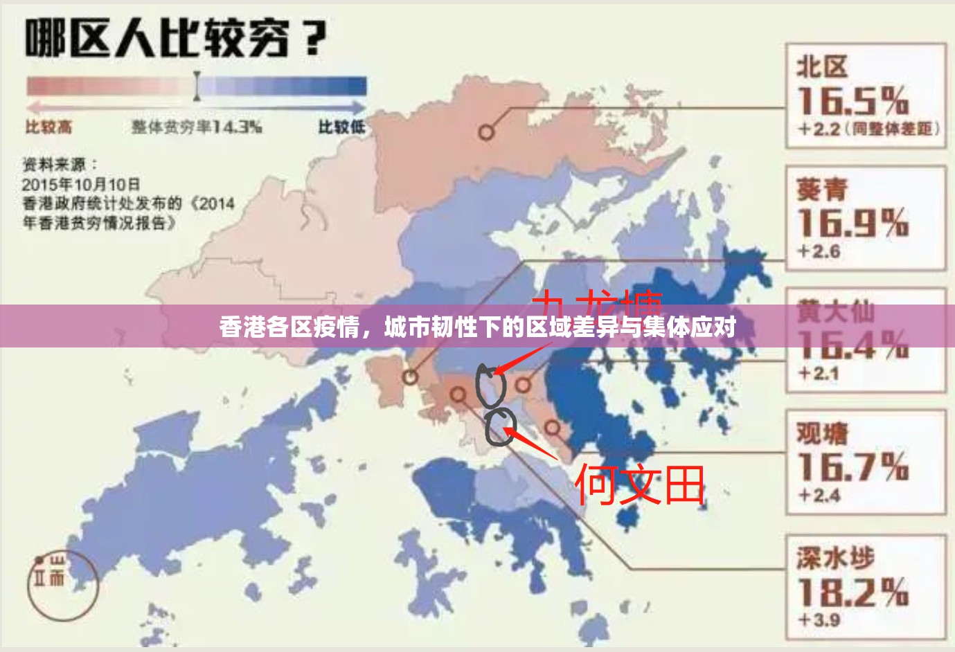 香港各区疫情，城市韧性下的区域差异与集体应对