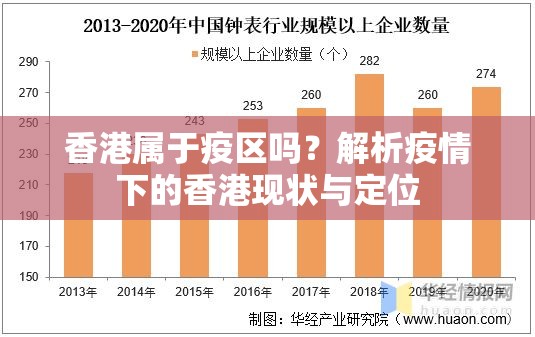 香港属于疫区吗？解析疫情下的香港现状与定位