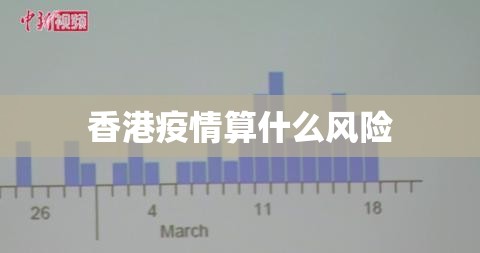 香港疫情算什么风险