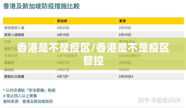 香港是不是疫区/香港是不是疫区管控