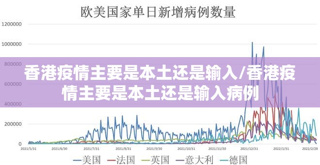 香港疫情主要是本土还是输入/香港疫情主要是本土还是输入病例