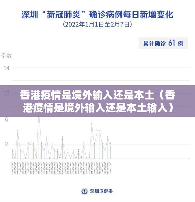 香港疫情是境外输入还是本土（香港疫情是境外输入还是本土输入）