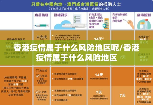 香港疫情属于什么风险地区呢/香港疫情属于什么风险地区