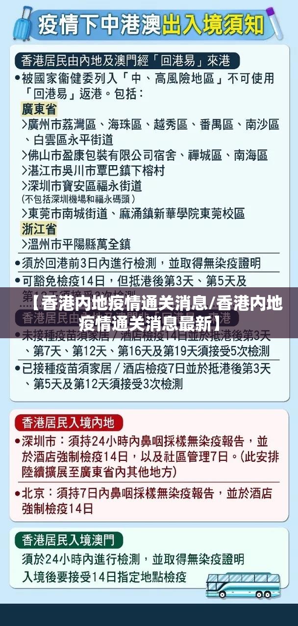 【香港内地疫情通关消息/香港内地疫情通关消息最新】