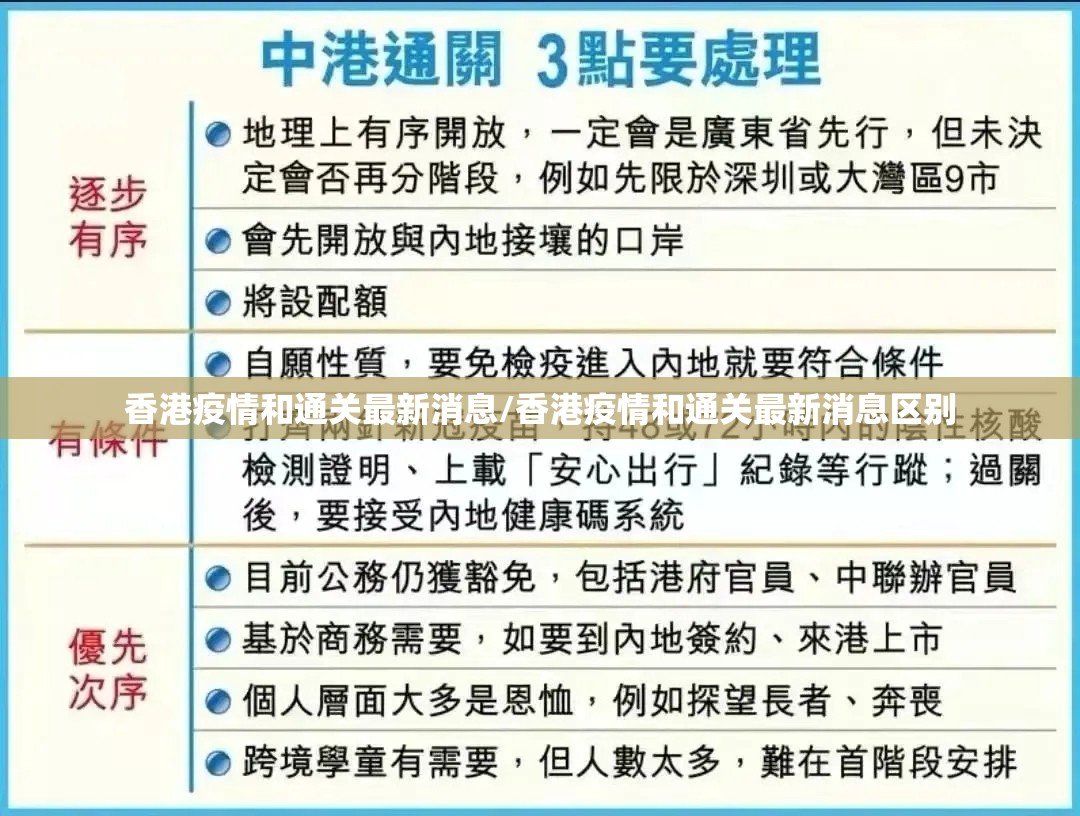 香港疫情和通关最新消息/香港疫情和通关最新消息区别