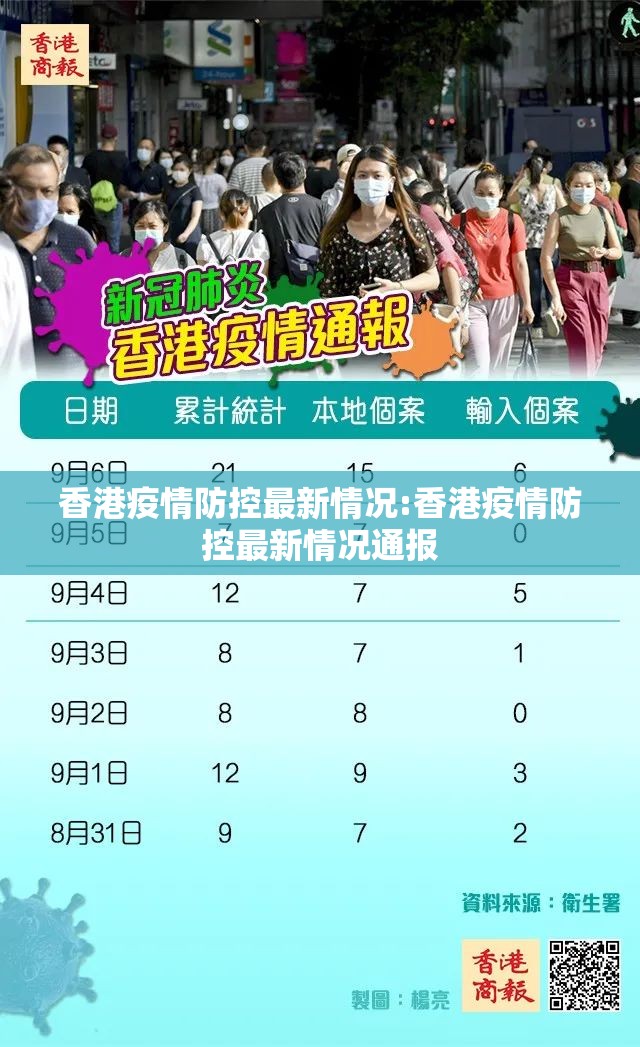 香港疫情防控最新情况:香港疫情防控最新情况通报