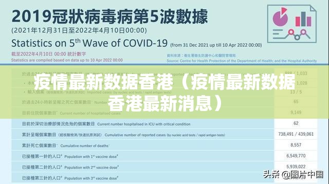 疫情最新数据香港（疫情最新数据香港最新消息）