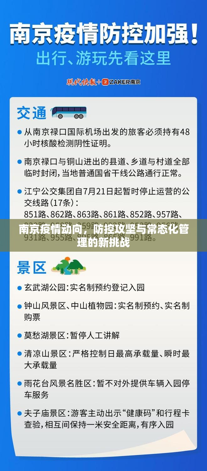 南京疫情动向，防控攻坚与常态化管理的新挑战