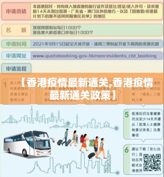 【香港疫情最新通关,香港疫情最新通关政策】
