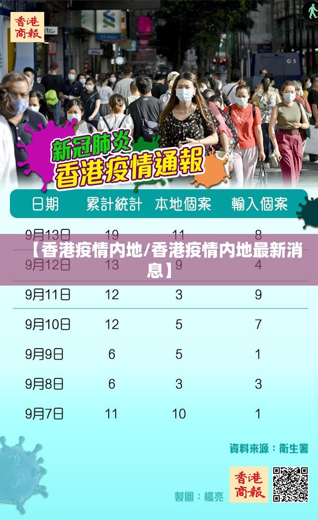 【香港疫情内地/香港疫情内地最新消息】
