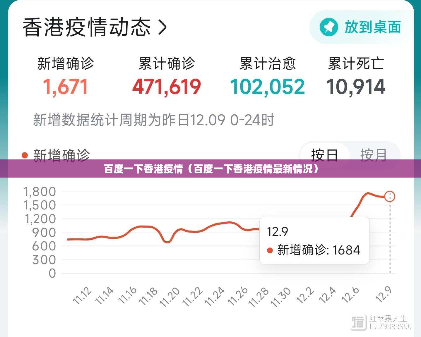 百度一下香港疫情（百度一下香港疫情最新情况）
