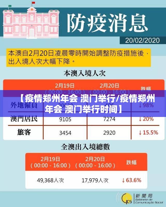 【疫情郑州年会 澳门举行/疫情郑州年会 澳门举行时间】