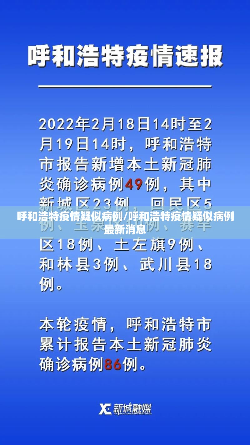 呼和浩特疫情疑似病例/呼和浩特疫情疑似病例最新消息
