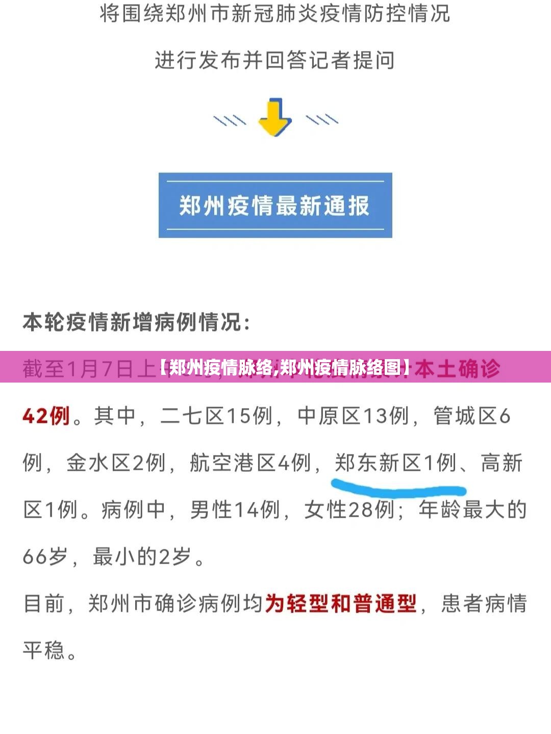 【郑州疫情脉络,郑州疫情脉络图】