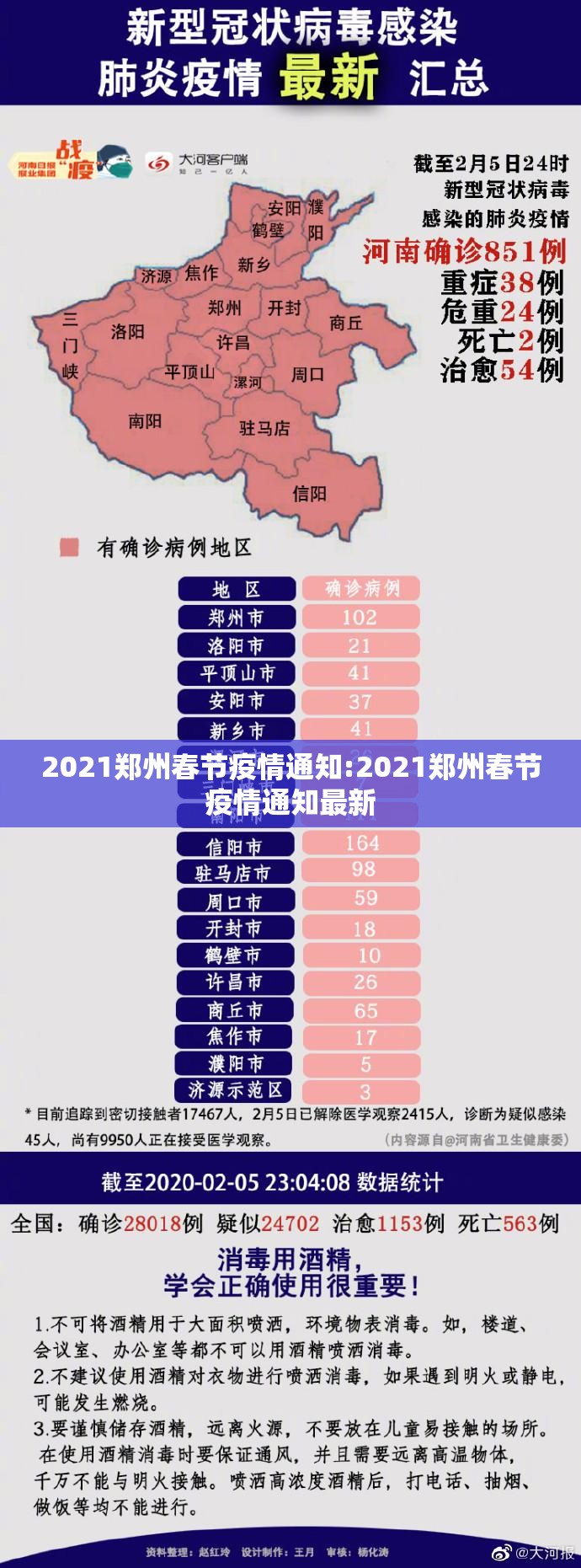 2021郑州春节疫情通知:2021郑州春节疫情通知最新