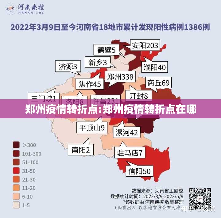 郑州疫情转折点:郑州疫情转折点在哪