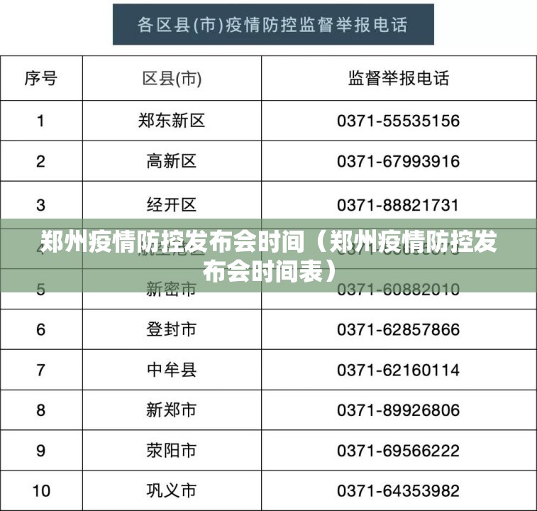 郑州疫情防控发布会时间（郑州疫情防控发布会时间表）