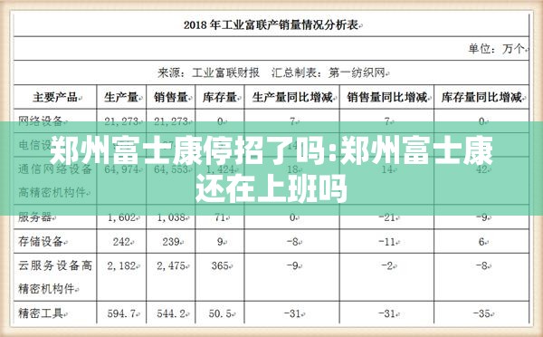郑州富士康停招了吗:郑州富士康还在上班吗
