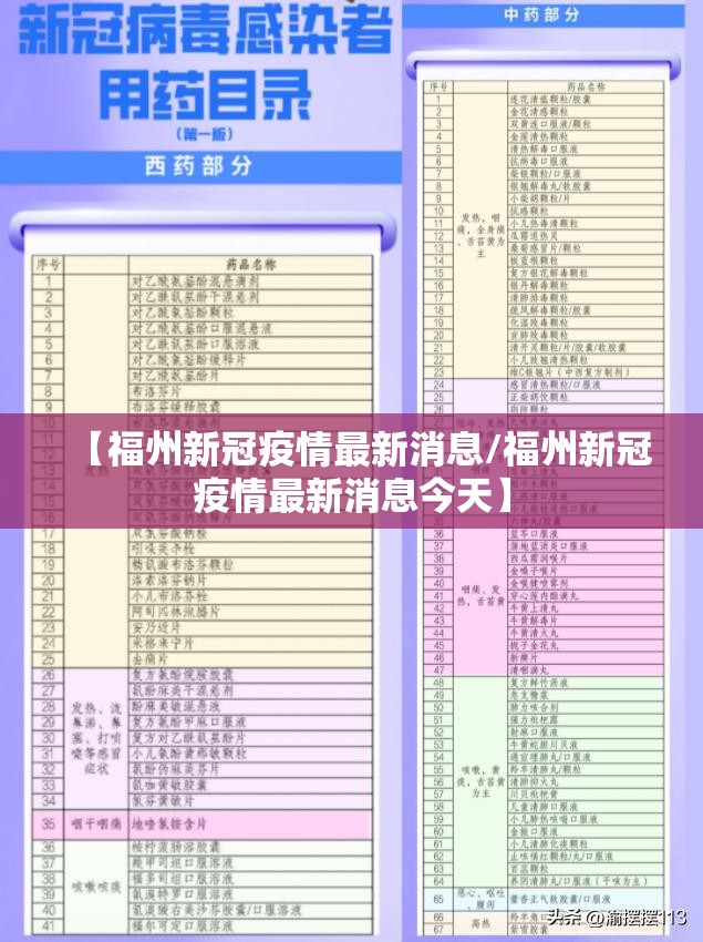 【福州新冠疫情最新消息/福州新冠疫情最新消息今天】