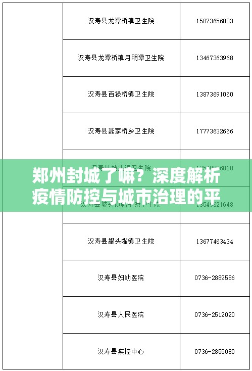 郑州封城了嘛？深度解析疫情防控与城市治理的平衡之道