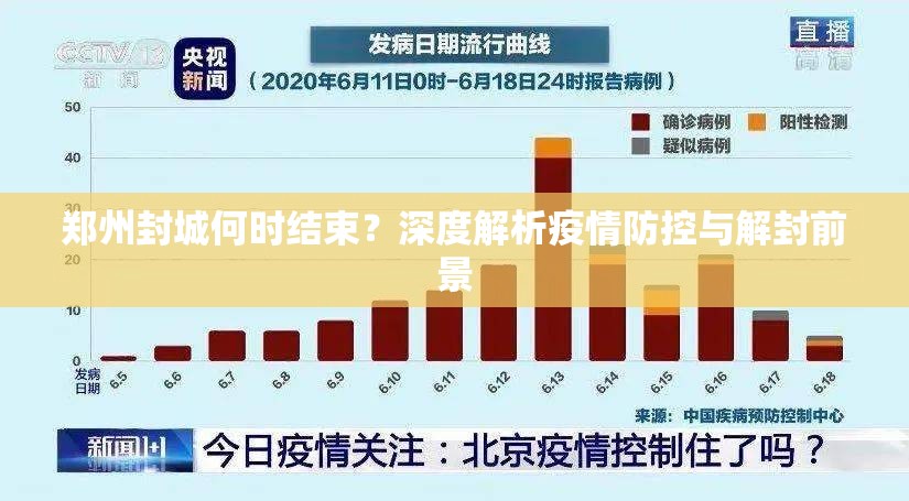 郑州封城何时结束？深度解析疫情防控与解封前景