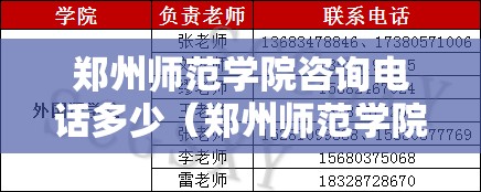 郑州师范学院咨询电话多少（郑州师范学院咨询电话多少号）