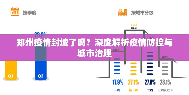 郑州疫情封城了吗？深度解析疫情防控与城市治理