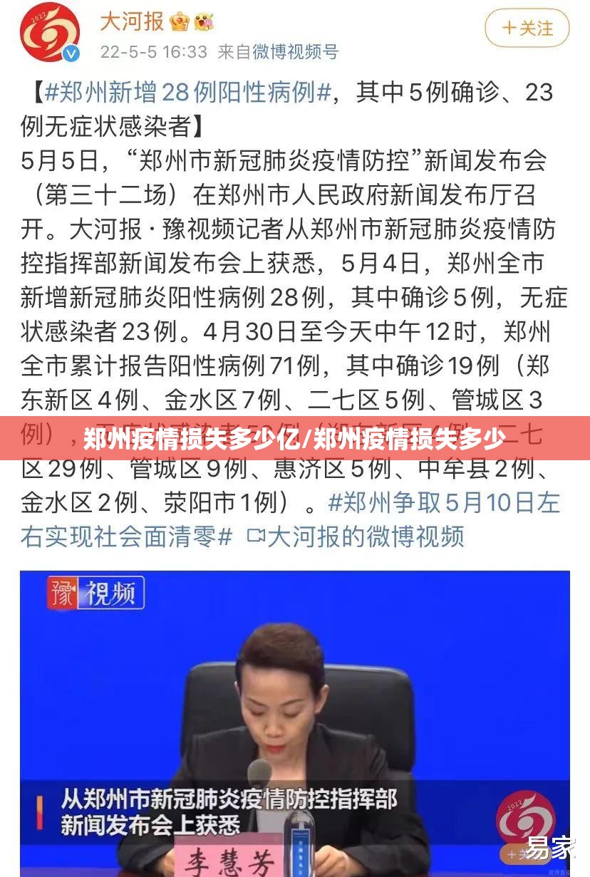 郑州疫情损失多少亿/郑州疫情损失多少
