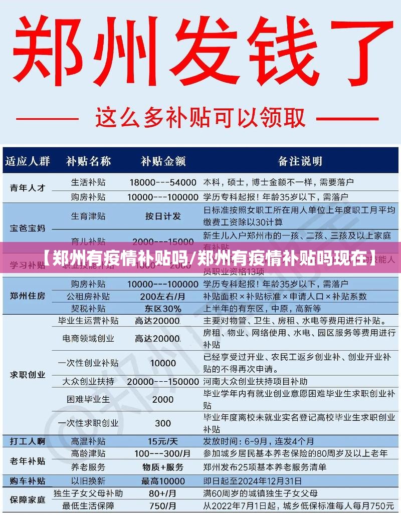 【郑州有疫情补贴吗/郑州有疫情补贴吗现在】
