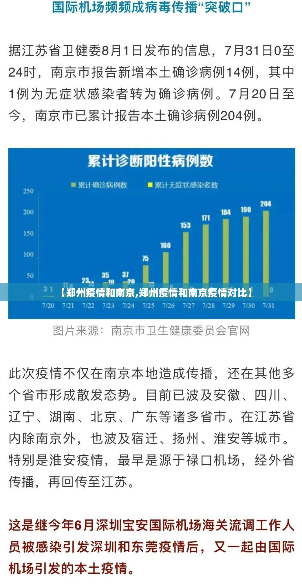 【郑州疫情和南京,郑州疫情和南京疫情对比】