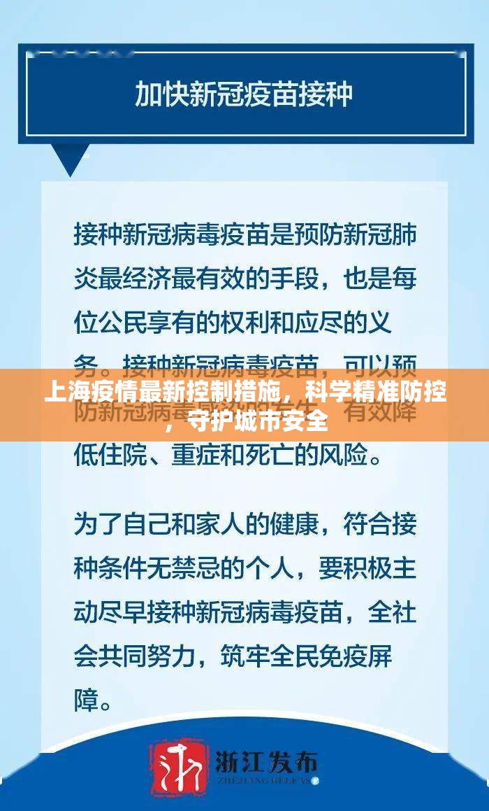 上海疫情最新控制措施，科学精准防控，守护城市安全