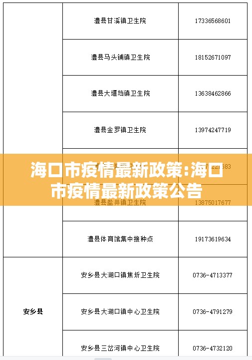海口市疫情最新政策:海口市疫情最新政策公告