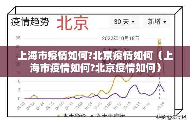上海市疫情如何?北京疫情如何（上海市疫情如何?北京疫情如何）