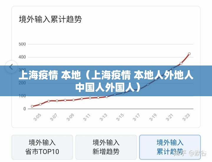 上海疫情 本地（上海疫情 本地人外地人 中国人外国人）
