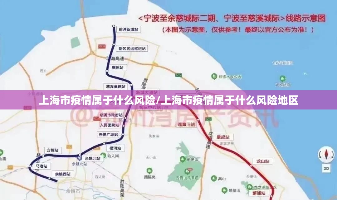 上海市疫情属于什么风险/上海市疫情属于什么风险地区