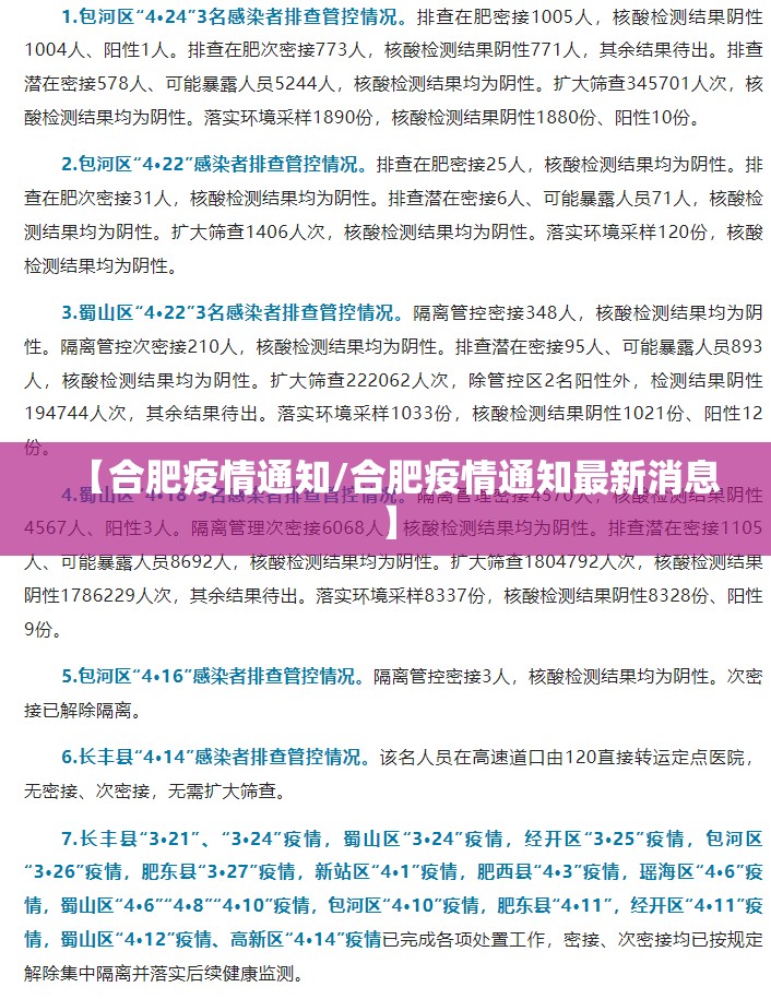 【合肥疫情通知/合肥疫情通知最新消息】
