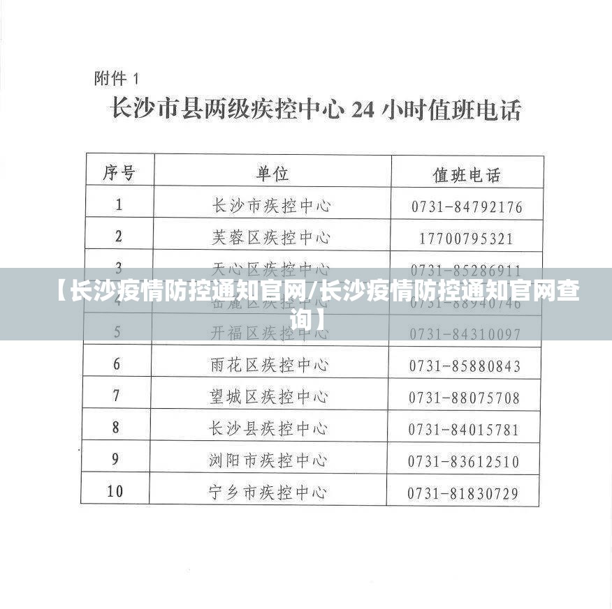 【长沙疫情防控通知官网/长沙疫情防控通知官网查询】