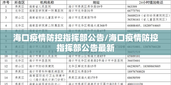 海口疫情防控指挥部公告/海口疫情防控指挥部公告最新