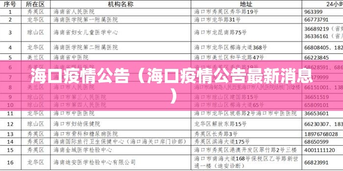 海口疫情公告（海口疫情公告最新消息）
