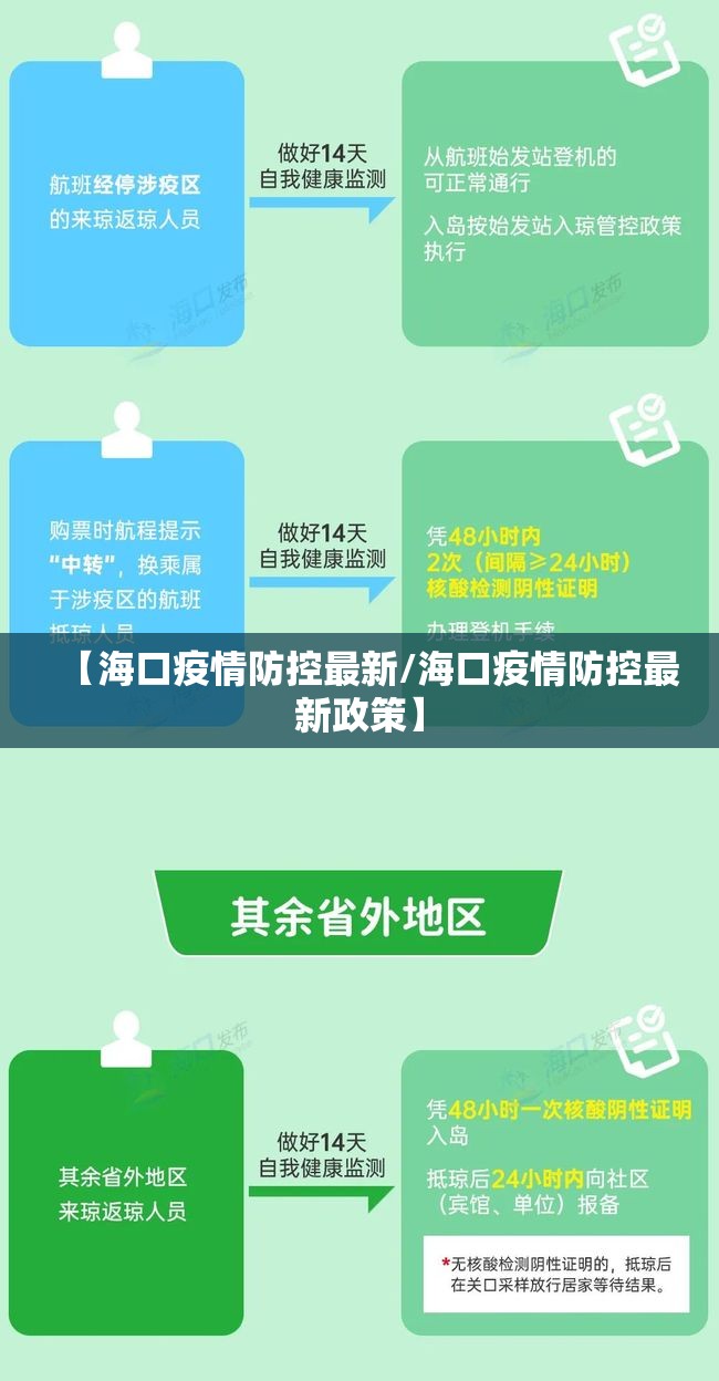 【海口疫情防控最新/海口疫情防控最新政策】