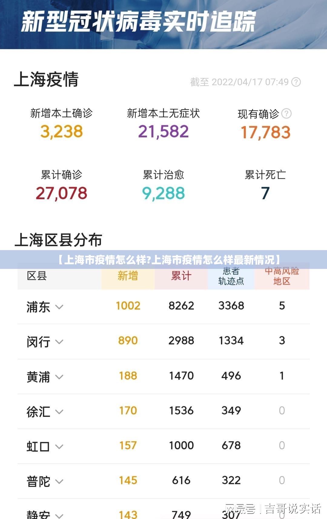 【上海市疫情怎么样?上海市疫情怎么样最新情况】