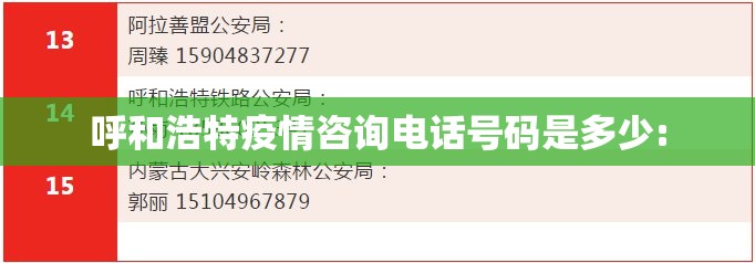 呼和浩特疫情咨询电话号码是多少: